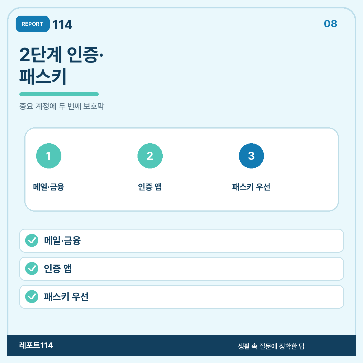 중요 계정에 2단계 인증이나 패스키를 적용하라는 안내