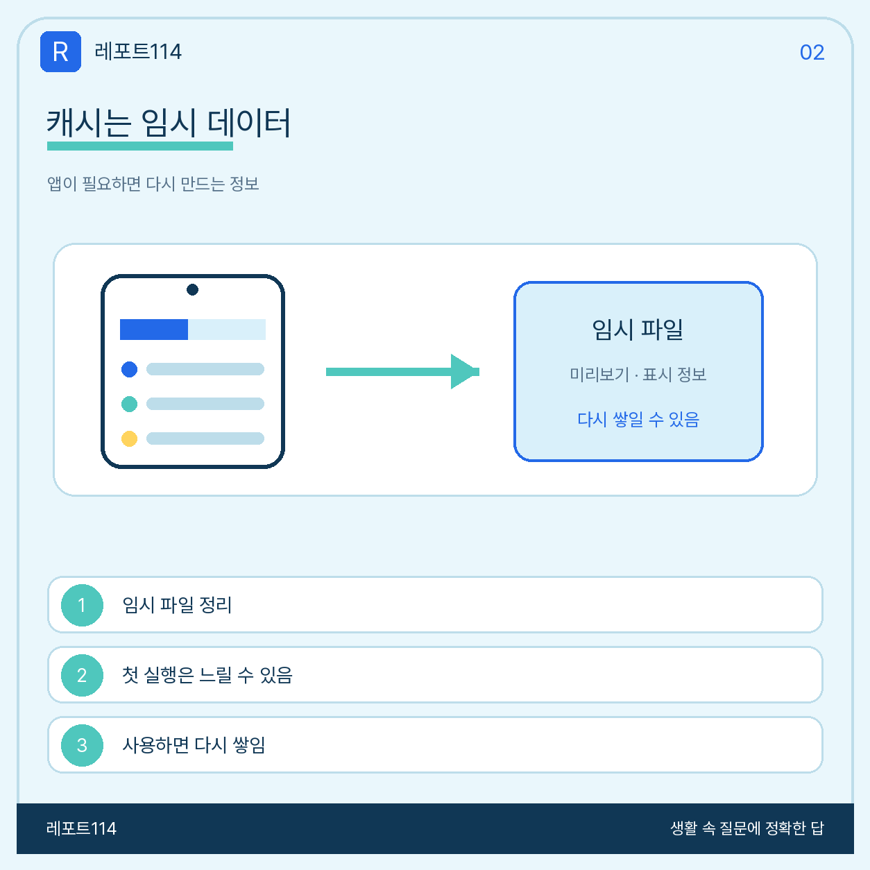 캐시는 임시 데이터이고 사진과 문서는 별도라는 구조도
