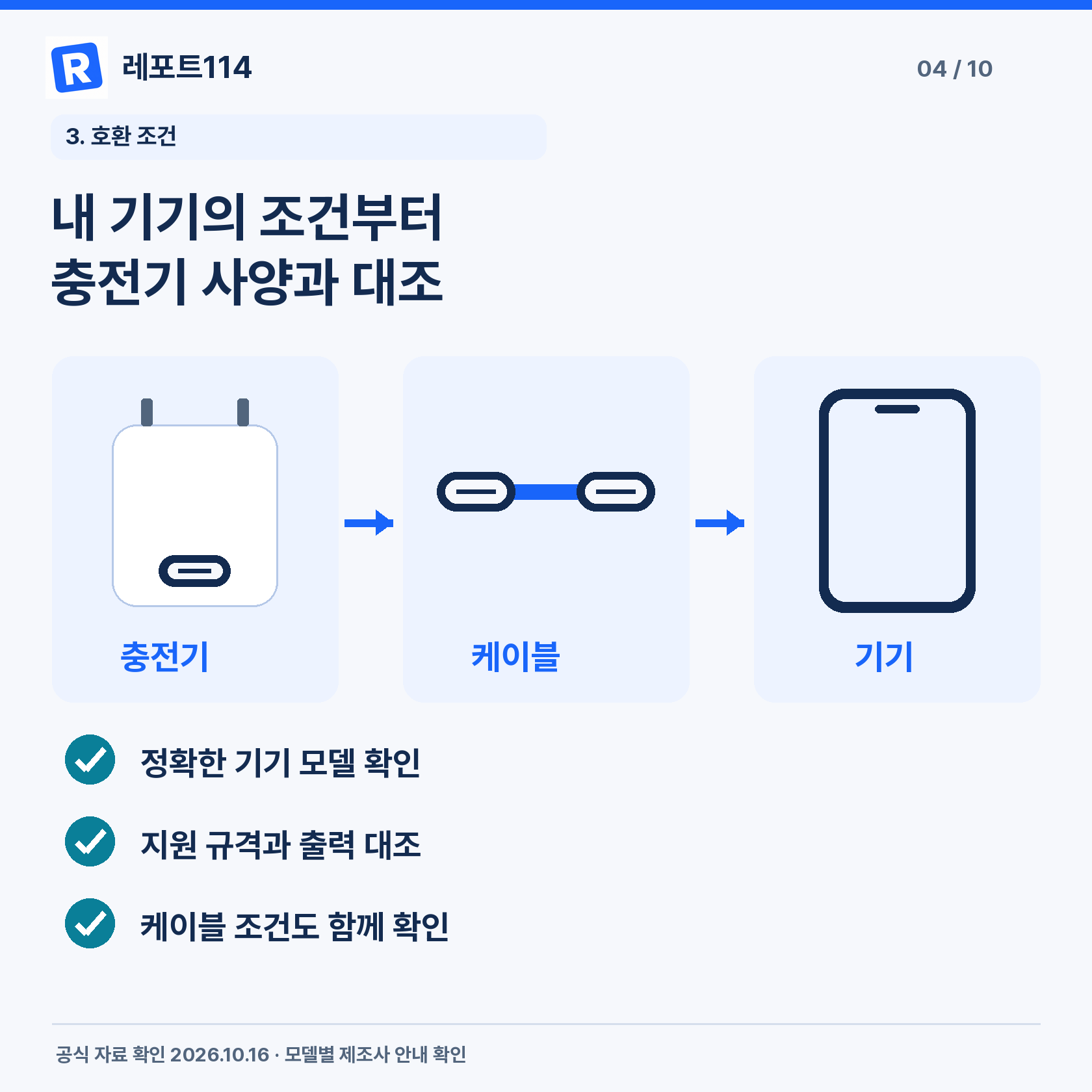 내 기기의 조건부터 충전기 사양과 대조