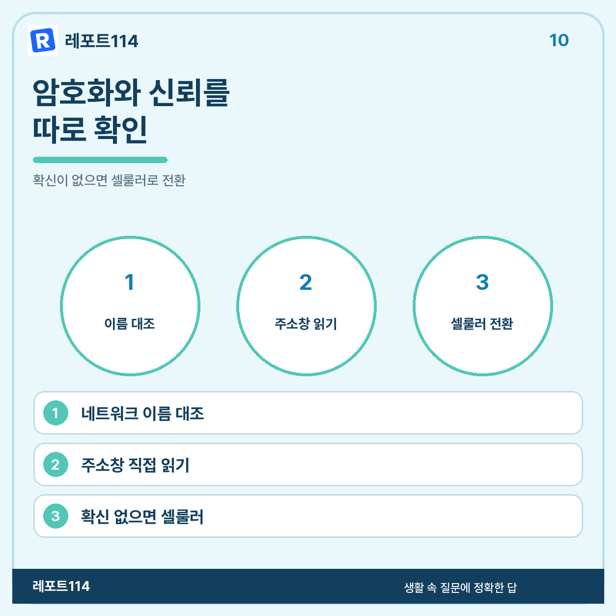 네트워크 이름과 도메인을 확인하고 불확실하면 셀룰러로 전환하는 요약