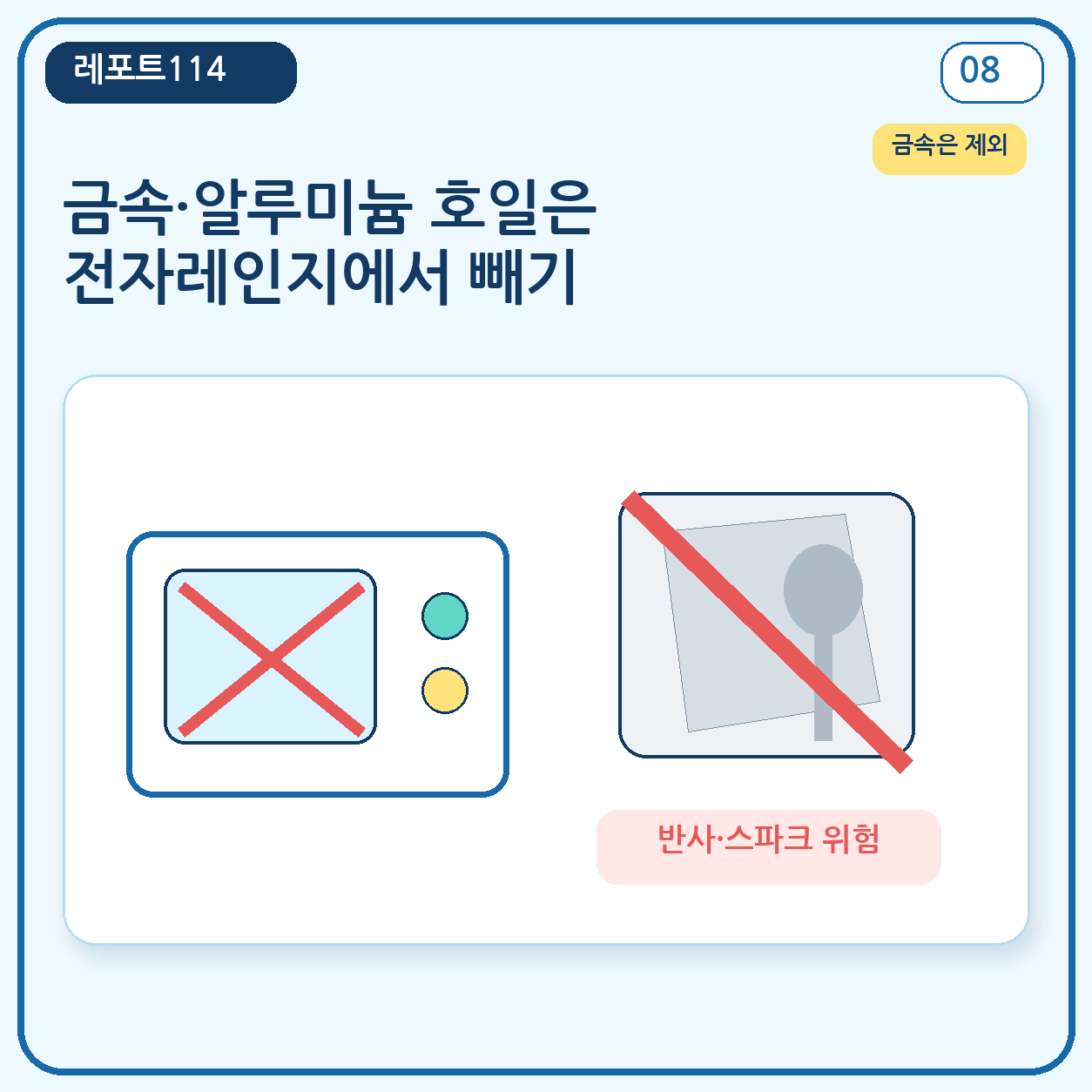 전자레인지에서 금속 용기와 알루미늄 호일을 빼야 하는 이유