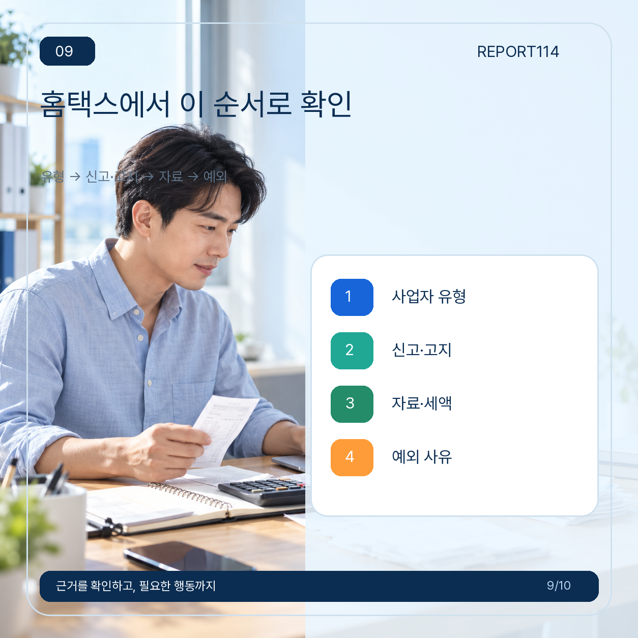 사업자 유형부터 신고 또는 고지까지 네 단계로 확인하는 포스터